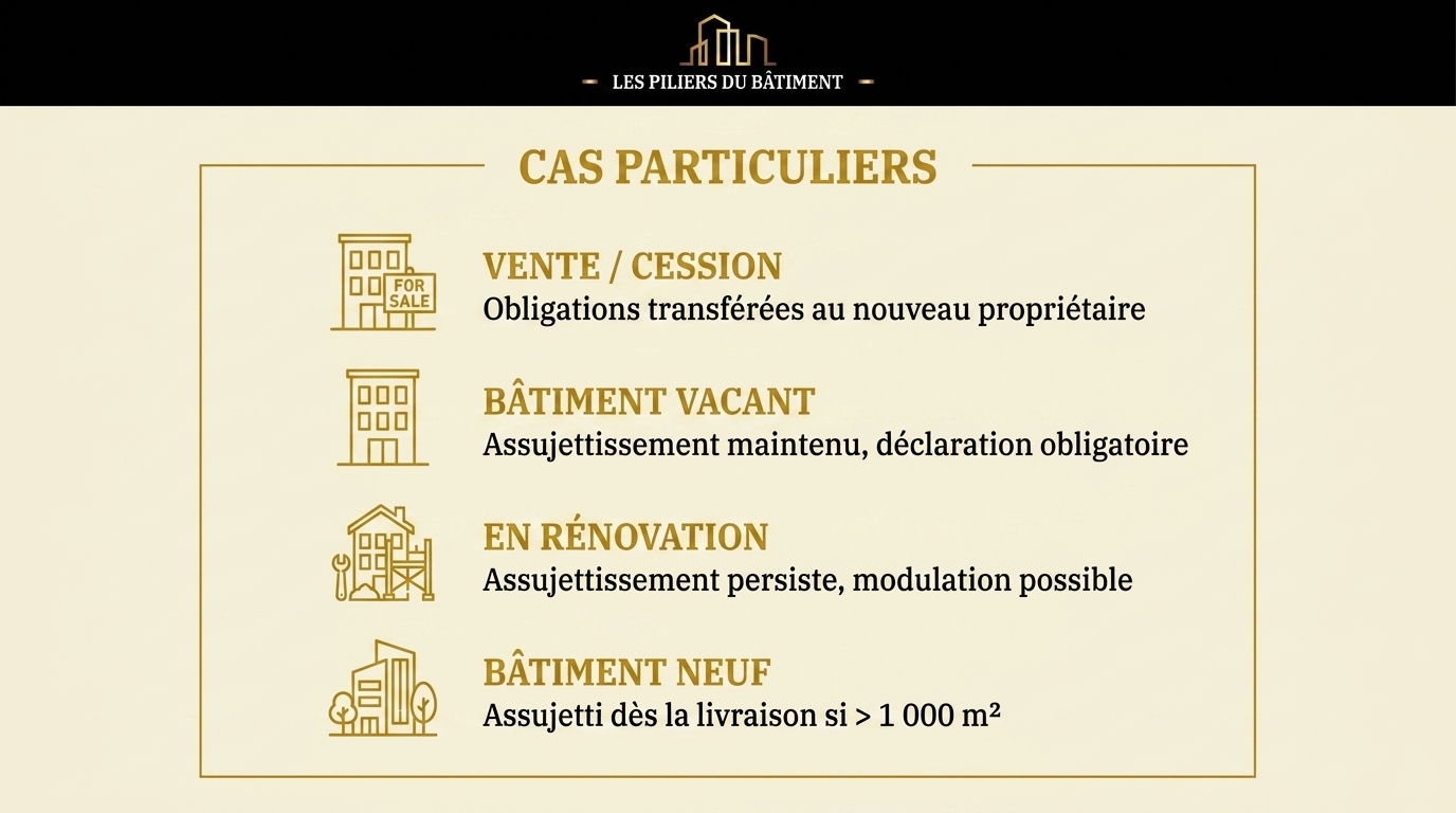 6 — Cas particuliers