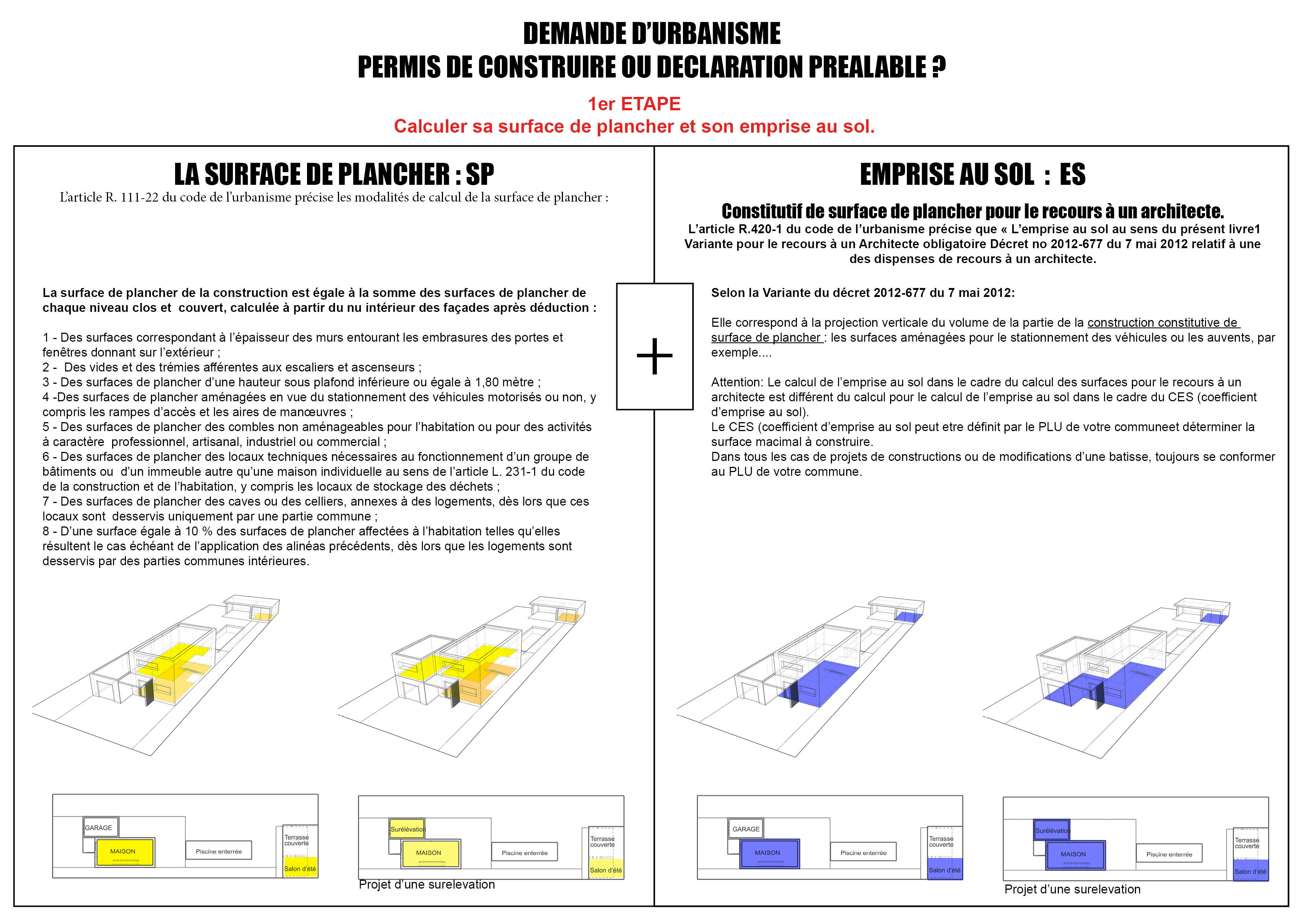 permis-construire-declaration-prealable