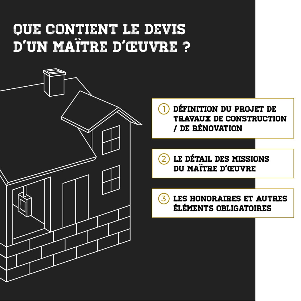 devis-maitre-oeuvre-lyon