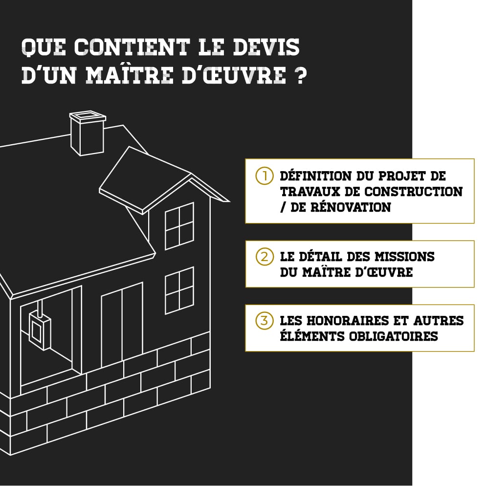 Infographie-Maitre-D-Oeuvre-Devis-04