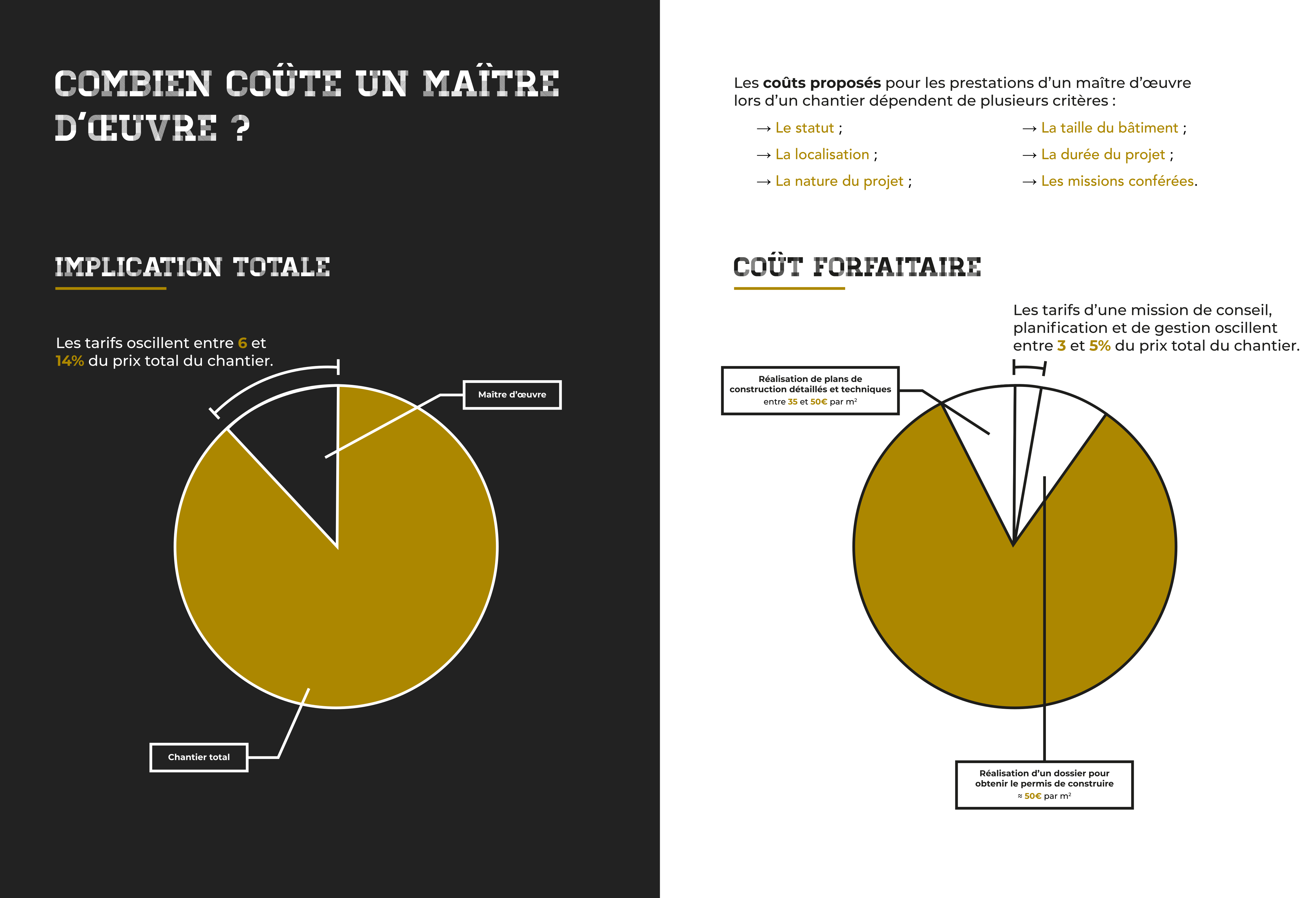prix-maitre-oeuvre-lyon