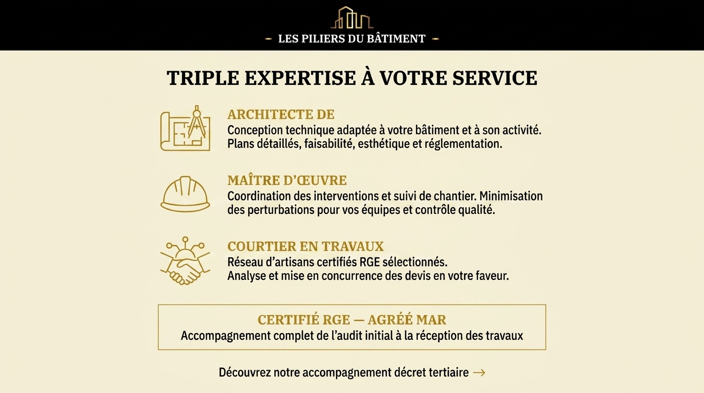 décret tertiaire Se faire accompagner